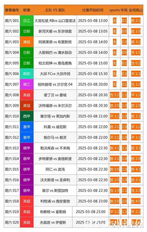 竞彩分析:摩纳哥稍占优势 亚特兰大客场抢分 竞彩分析:摩纳哥稍占优势 亚特兰大客场抢分