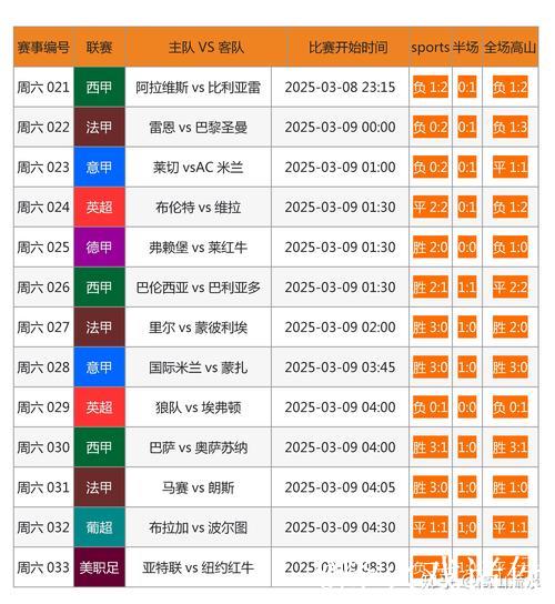 竞彩分析:摩纳哥稍占优势 亚特兰大客场抢分 竞彩分析:摩纳哥稍占优势 亚特兰大客场抢分