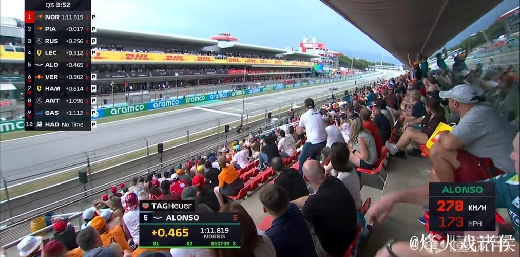 F1西班牙站排位赛:皮亚斯特里摘得头排发车位 F1西班牙站排位赛:皮亚斯特里摘得头排发车位