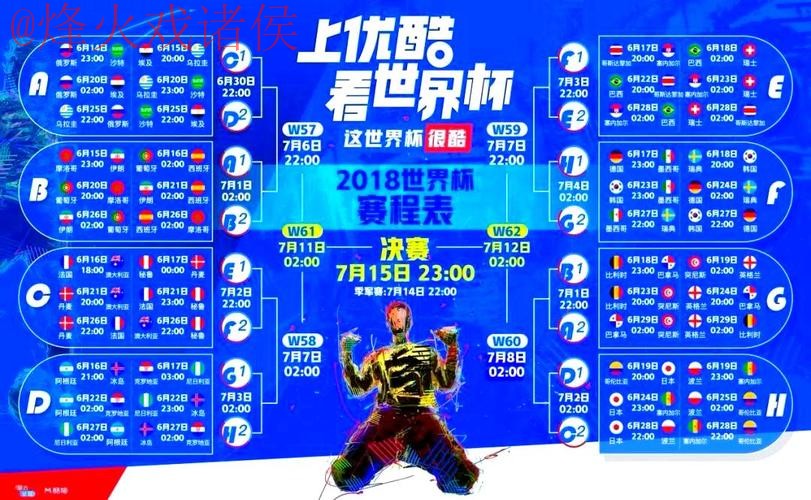 世界杯直播网站最佳