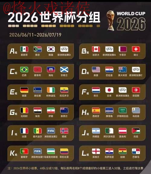 2026世界杯盘口实时
