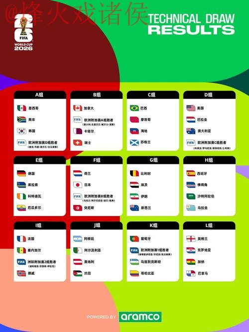 2026世界杯盘口教程最新网址