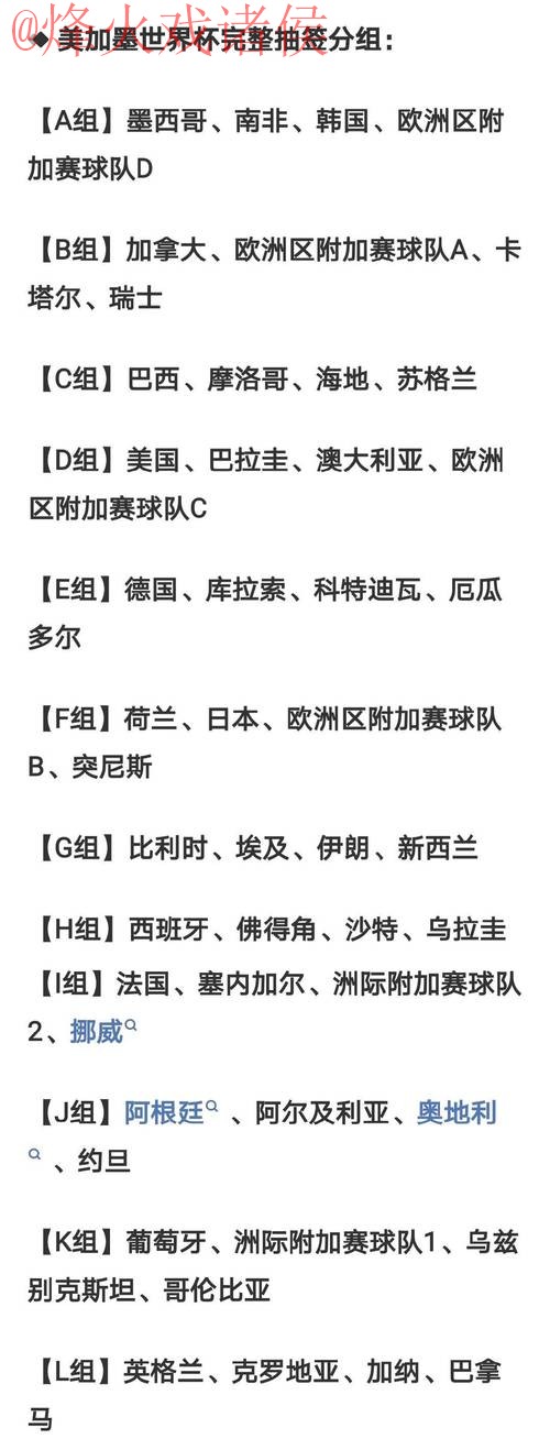 2026世界杯比分分析 2026世界杯比分分析